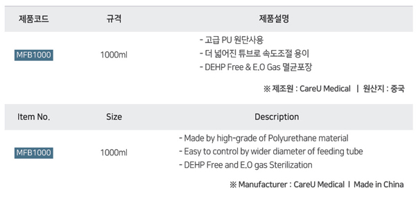 영양 공급용기